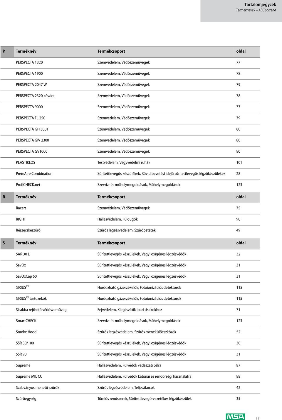 Védőszemüvegek 80 PERSPECTA GIV 2300 Szemvédelem, Védőszemüvegek 80 PERSPECTA GV1000 Szemvédelem, Védőszemüvegek 80 PLASTIKLOS Testvédelem, Vegyvédelmi ruhák 101 PremAire Combination Sűrítettlevegős