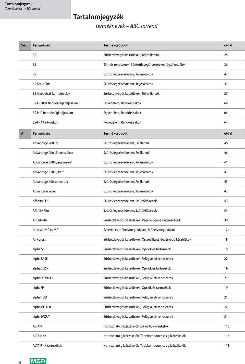 Teljesálarcok 27 3S-H-5001 Rendőrségi teljesálarc Fejvédelem, Rendőrsisakok 64 3S-H-A Rendőrségi teljesálarc Fejvédelem, Rendőrsisakok 64 3S-H-A tartozékok Fejvédelem, Rendőrsisakok 64 A Terméknév