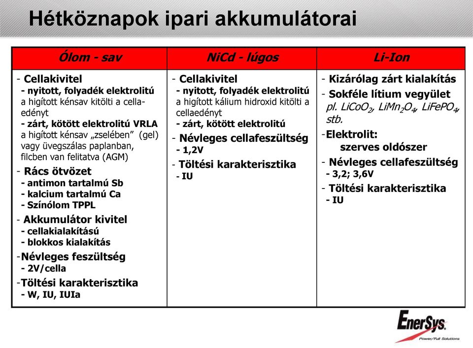 kialakítás -Névleges feszültség - 2V/cella -Töltési karakterisztika - W, IU, IUIa - Cellakivitel - nyitott, folyadék elektrolitú a higított kálium hidroxid kitölti a cellaedényt - zárt, kötött