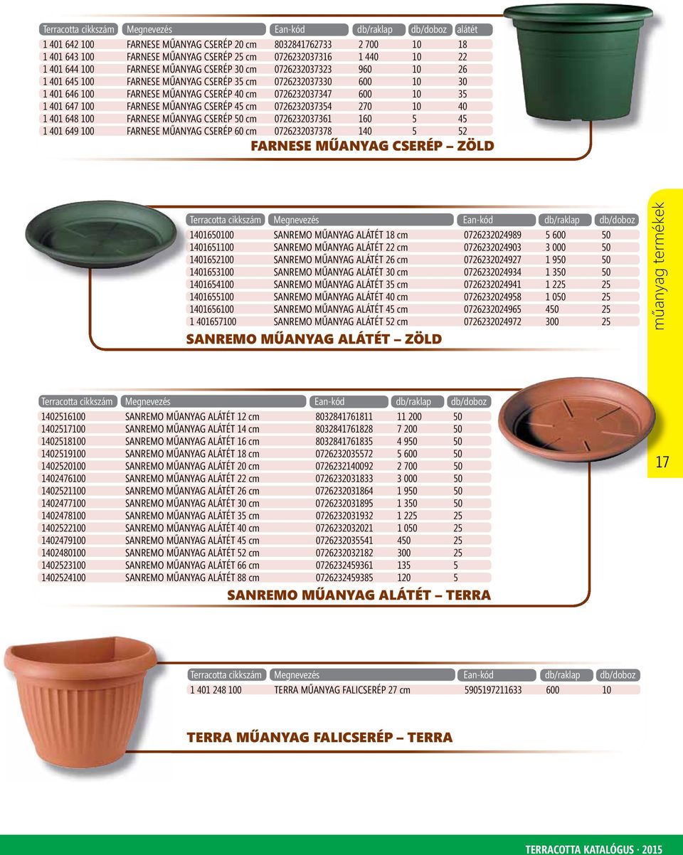 cm 0726232037354 270 10 40 1 401 648 100 FARNESE MŰANYAG CSERÉP 50 cm 0726232037361 160 5 45 1 401 649 100 FARNESE MŰANYAG CSERÉP 60 cm 0726232037378 140 5 52 FARNESE MŰANYAG CSERÉP ZÖLD 1401650100