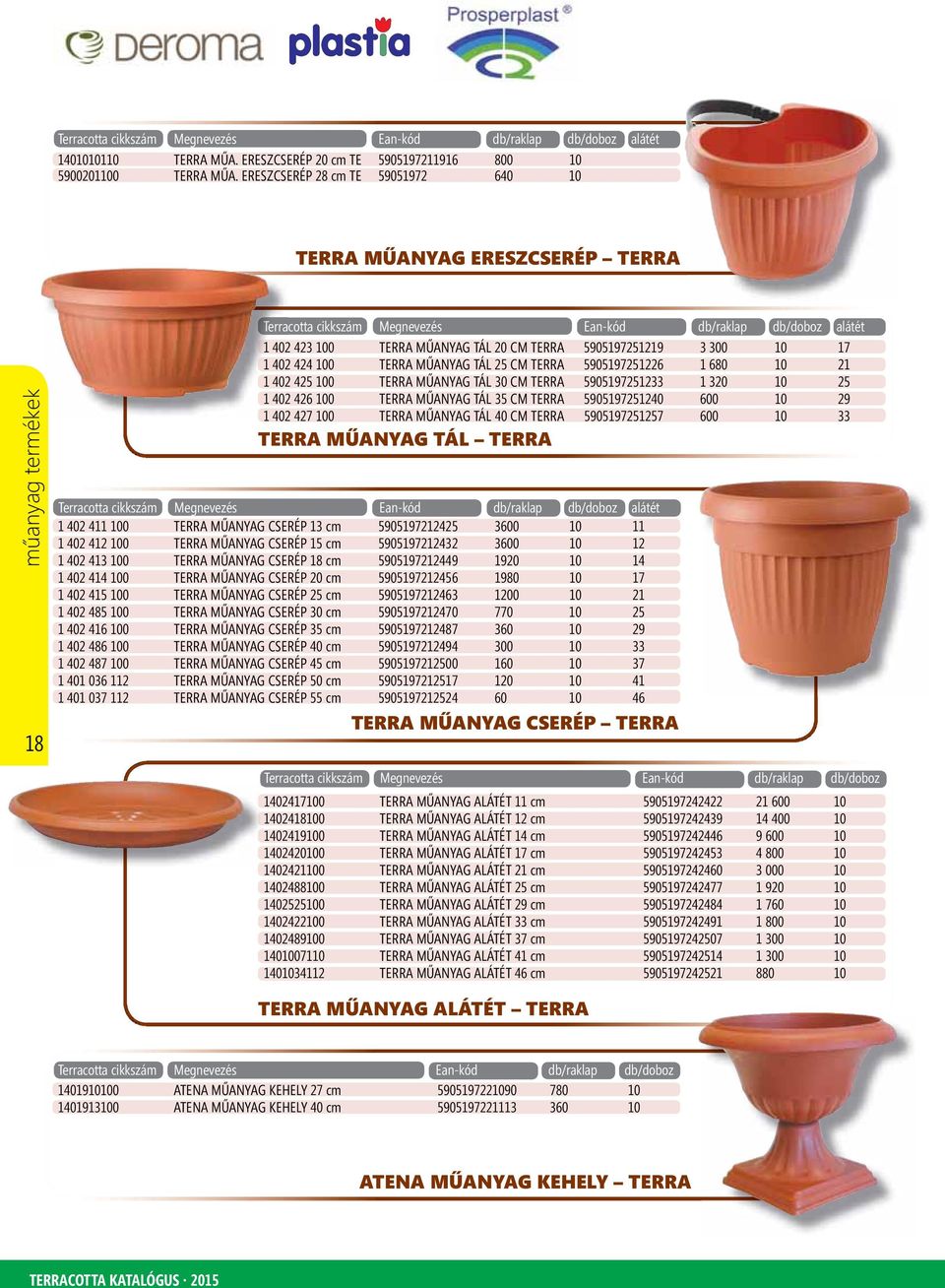 25 CM TERRA 5905197251226 1 680 10 21 1 402 425 100 TERRA MŰANYAG TÁL 30 CM TERRA 5905197251233 1 320 10 25 1 402 426 100 TERRA MŰANYAG TÁL 35 CM TERRA 5905197251240 600 10 29 1 402 427 100 TERRA