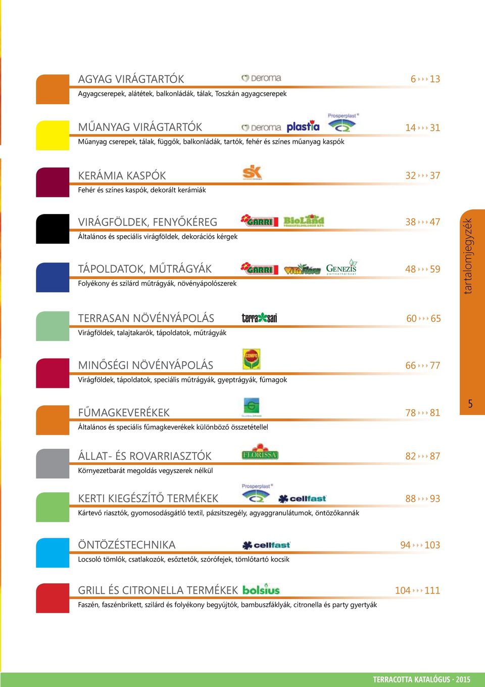 növényápolószerek TERRASAN NÖVÉNYÁPOLÁS Virágföldek, talajtakarók, tápoldatok, műtrágyák MINŐSÉGI NÖVÉNYÁPOLÁS Virágföldek, tápoldatok, speciális műtrágyák, gyeptrágyák, fűmagok FŰMAGKEVERÉKEK