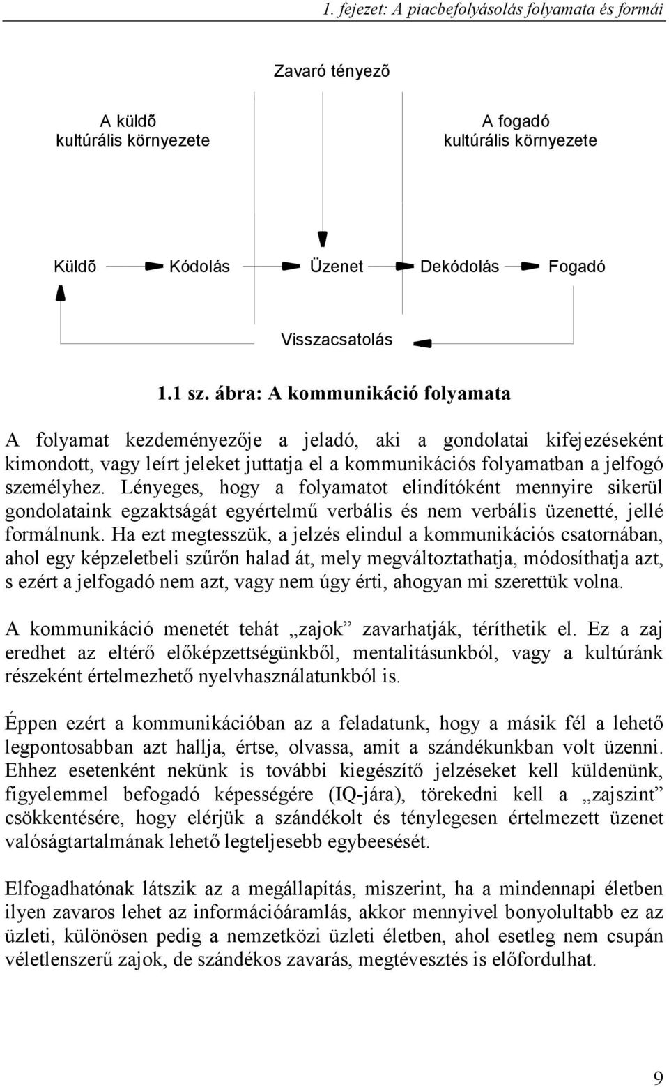 Lényeges, hogy a folyamatot elindítóként mennyire sikerül gondolataink egzaktságát egyértelmő verbális és nem verbális üzenetté, jellé formálnunk.