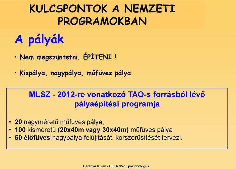 lévő pályaépítési programja 20 nagyméretű műfüves pálya, 100 kisméretű