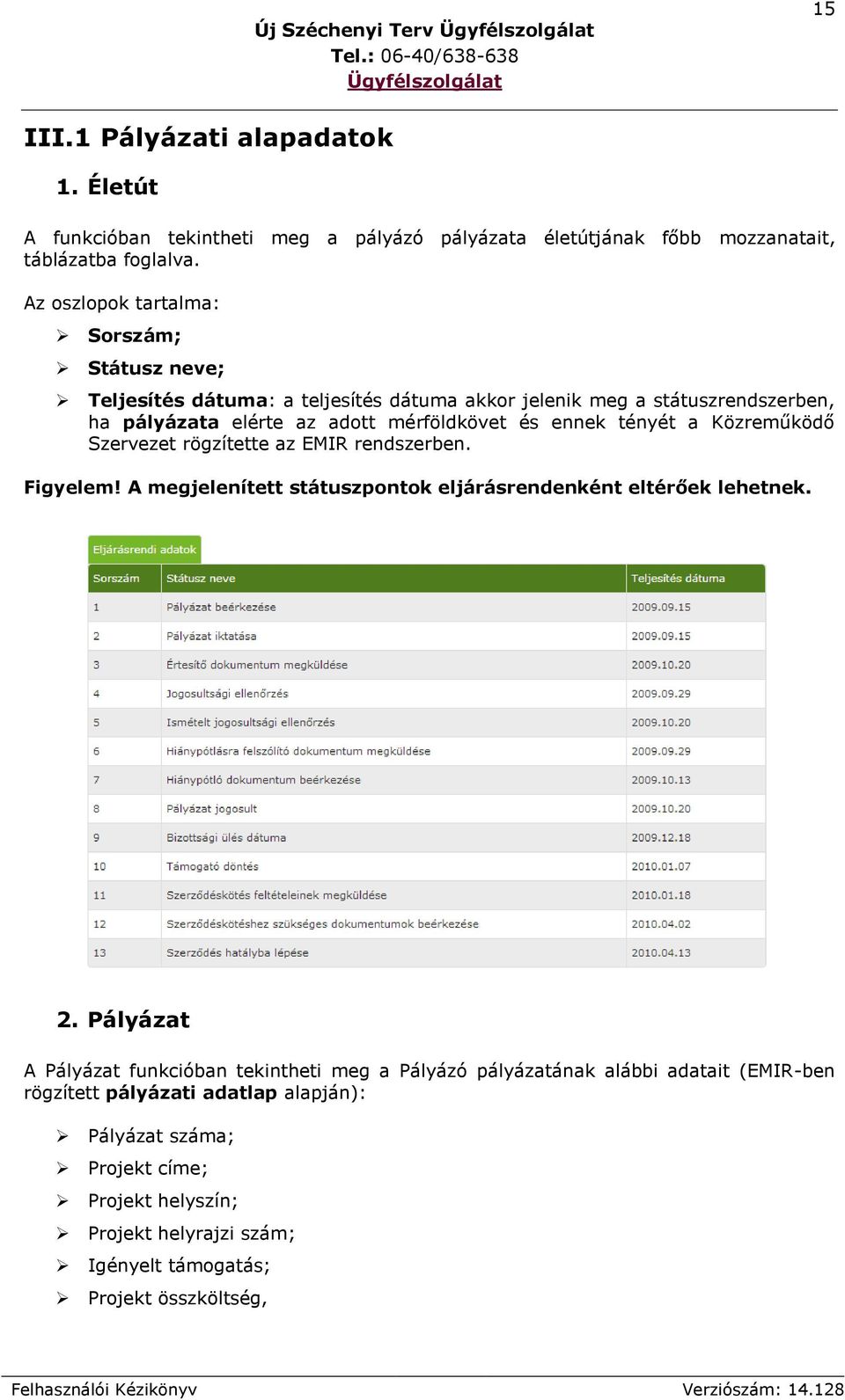 tényét a Közreműködő Szervezet rögzítette az EMIR rendszerben. Figyelem! A megjelenített státuszpontok eljárásrendenként eltérőek lehetnek. 2.