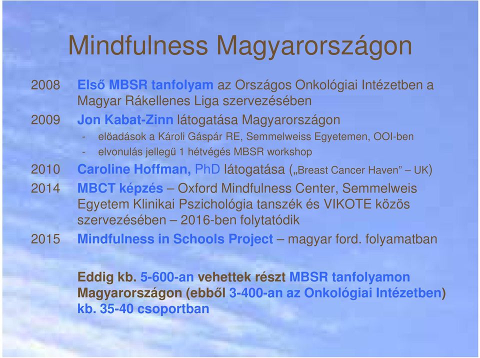 Breast Cancer Haven UK) 2014 MBCT képzés Oxford Mindfulness Center, Semmelweis Egyetem Klinikai Pszichológia tanszék és VIKOTE közös szervezésében 2016-ben folytatódik