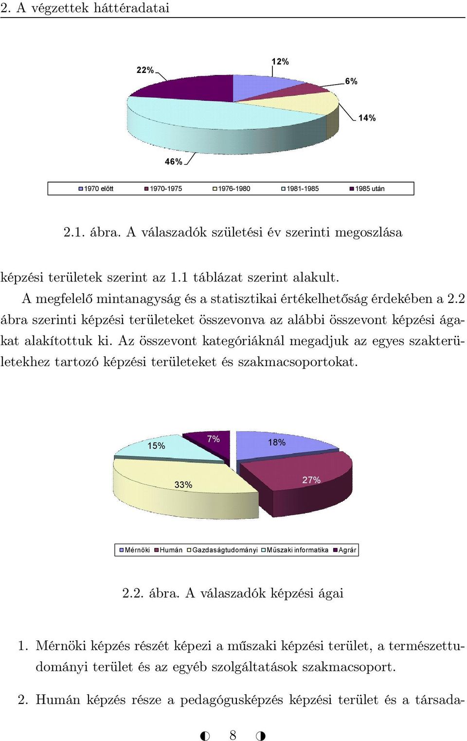 Az összevont kategóriáknál megadjuk az egyes szakterületekhez tartozó képzési területeket és szakmacsoportokat. 15% 7% 18% 33% 27% Mérnöki Humán Gazdaságtudományi Műszaki informatika Agrár 2.2. ábra.