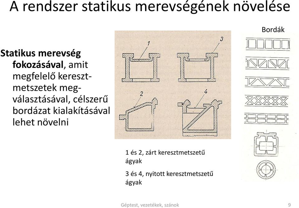 célszerű bordázat kialakításával lehet növelni Bordák 1 és 2, zárt