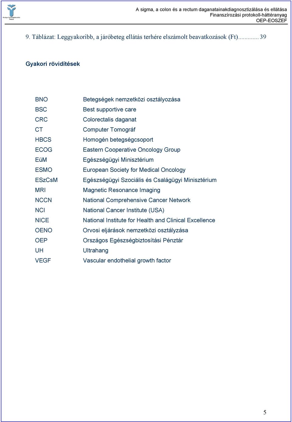 Computer Tomográf Homogén betegségcsoport Eastern Cooperative Oncology Group Egészségügyi Minisztérium European Society for Medical Oncology Egészségügyi Szociális és Csalágügyi