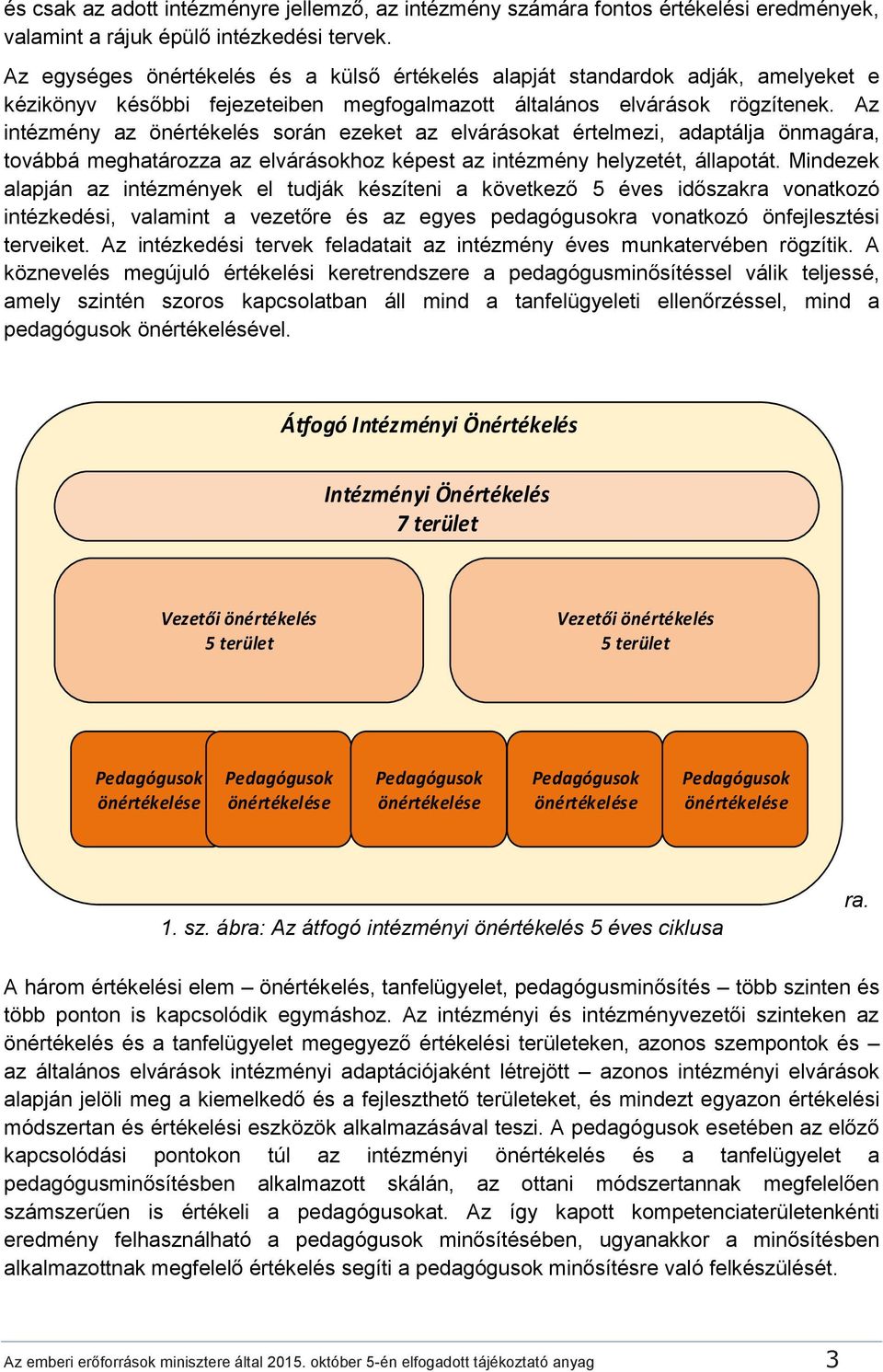 Az intézmény az önértékelés során ezeket az elvárásokat értelmezi, adaptálja önmagára, továbbá meghatározza az elvárásokhoz képest az intézmény helyzetét, állapotát.