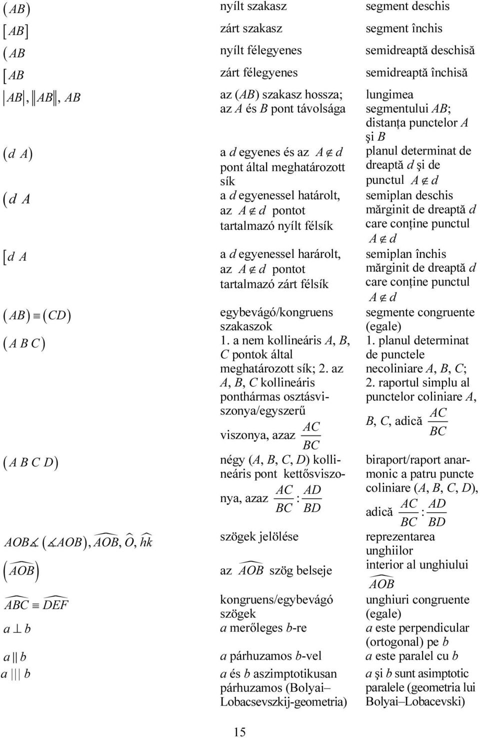 zárt félsík ( AB) ( CD) egybevágó/kongruens szakaszok A BC 1. a nem kollineáris A, B, C pontok által meghatározott sík; 2.