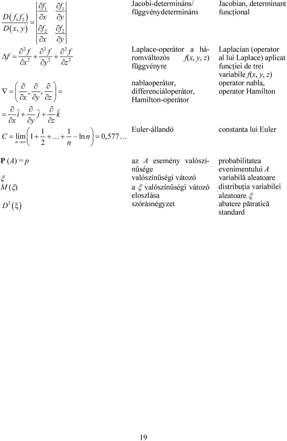 Laplacian (operator al lui Laplace) aplicat funcţiei de trei variabile f(x, y, z) operator nabla, operator Hamilton constanta lui Euler P (A) = p az A esemény valószínűsége