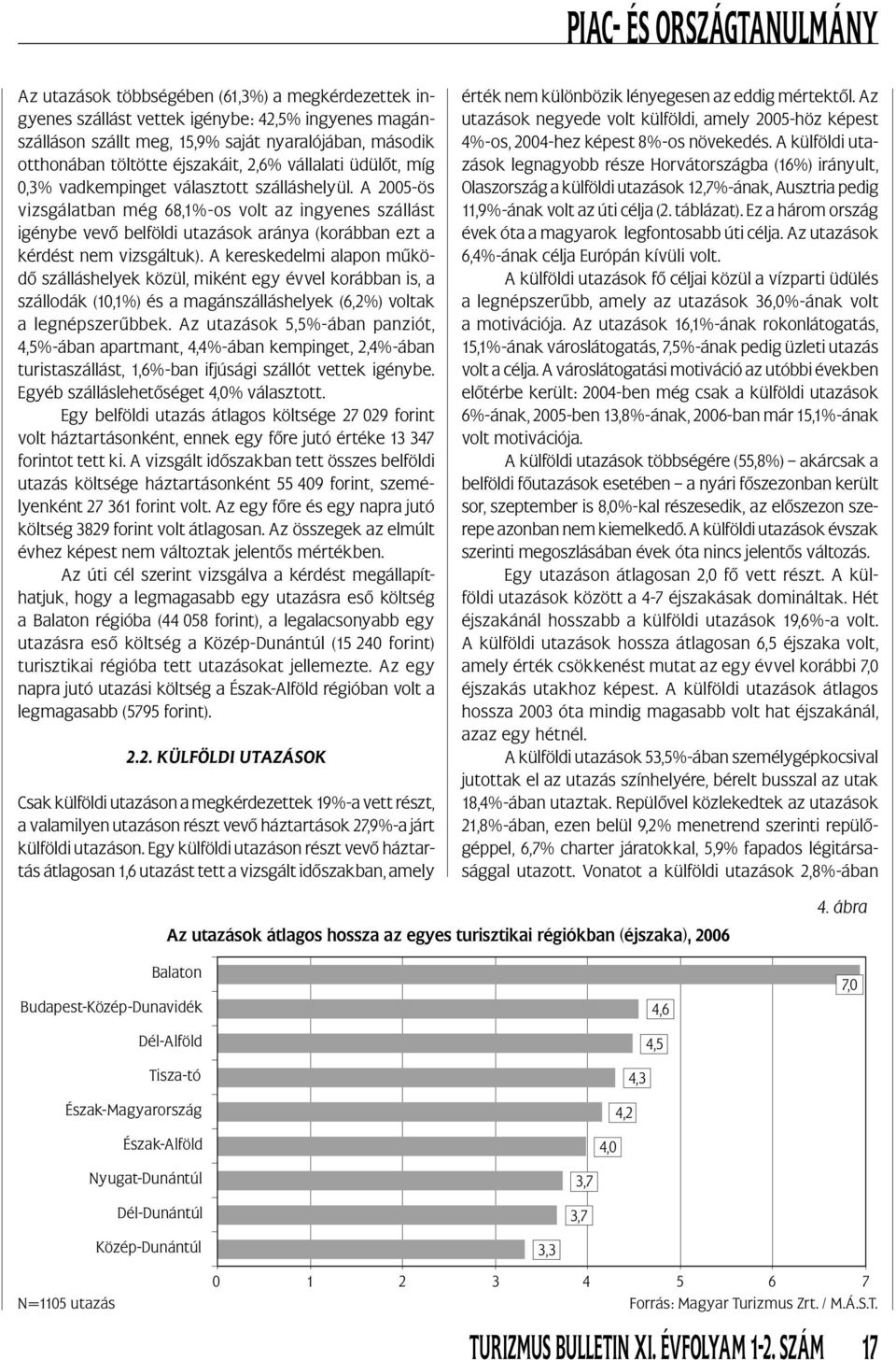 A 2005-ös vizsgálatban még 68,1%-os volt az ingyenes szállást igénybe vevő belföldi utazások aránya (korábban ezt a kérdést nem vizsgáltuk).