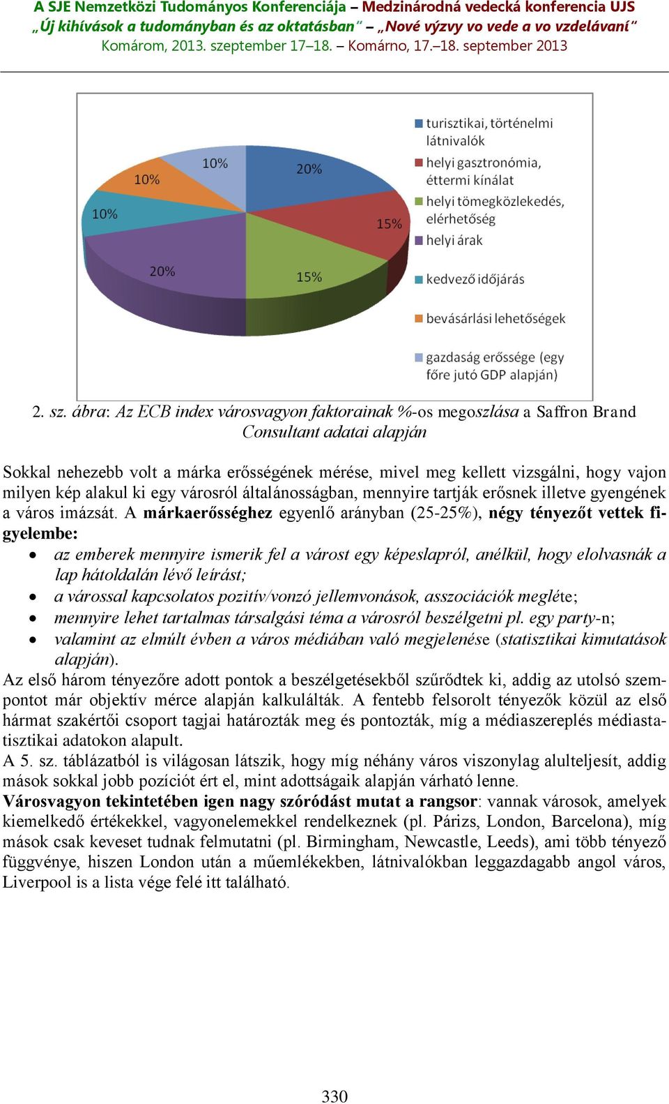 kép alakul ki egy városról általánosságban, mennyire tartják erősnek illetve gyengének a város imázsát.