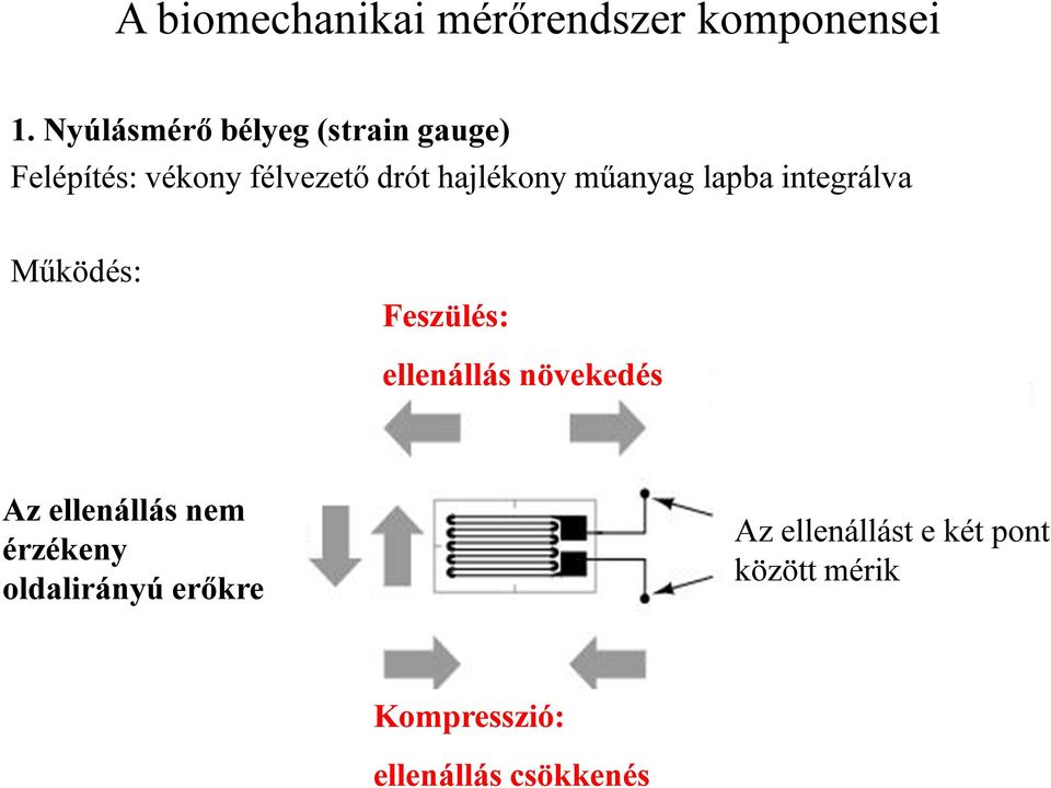 műanyag lapba integrálva Működés: Feszülés: ellenállás növekedés Az