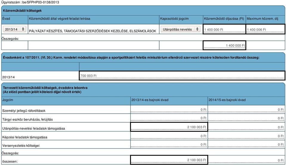 rendelet módosítása alapján a sportpolitikáért felelős minisztérium ellenőrző szervezet részére kötelezően fordítandó összeg: 700 003 Ft Tervezett közreműködői költségek, évadokra lebontva (Az előző