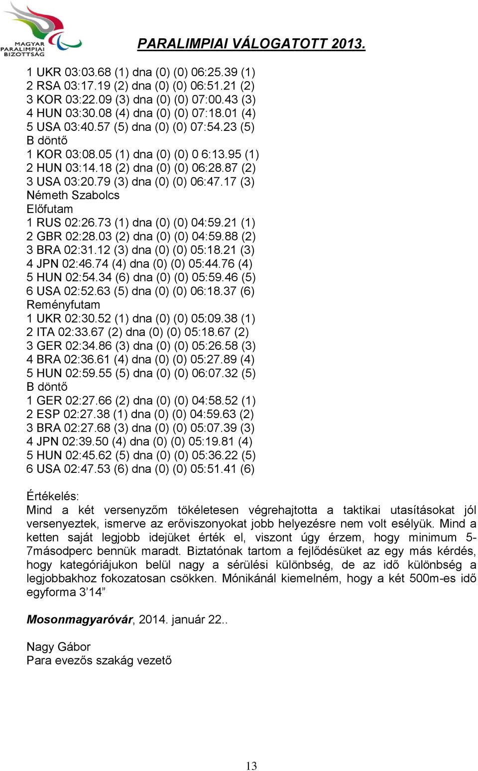 17 (3) Németh Szabolcs Előfutam 1 RUS 02:26.73 (1) dna (0) (0) 04:59.21 (1) 2 GBR 02:28.03 (2) dna (0) (0) 04:59.88 (2) 3 BRA 02:31.12 (3) dna (0) (0) 05:18.21 (3) 4 JPN 02:46.