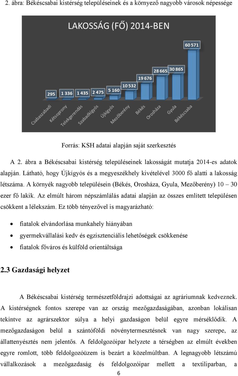 A környék nagybb településein (Békés, Orsháza, Gyula, Mezőberény) 10 30 ezer fő lakik. Az elmúlt hárm népszámlálás adatai alapján az összes említett településen csökkent a lélekszám.
