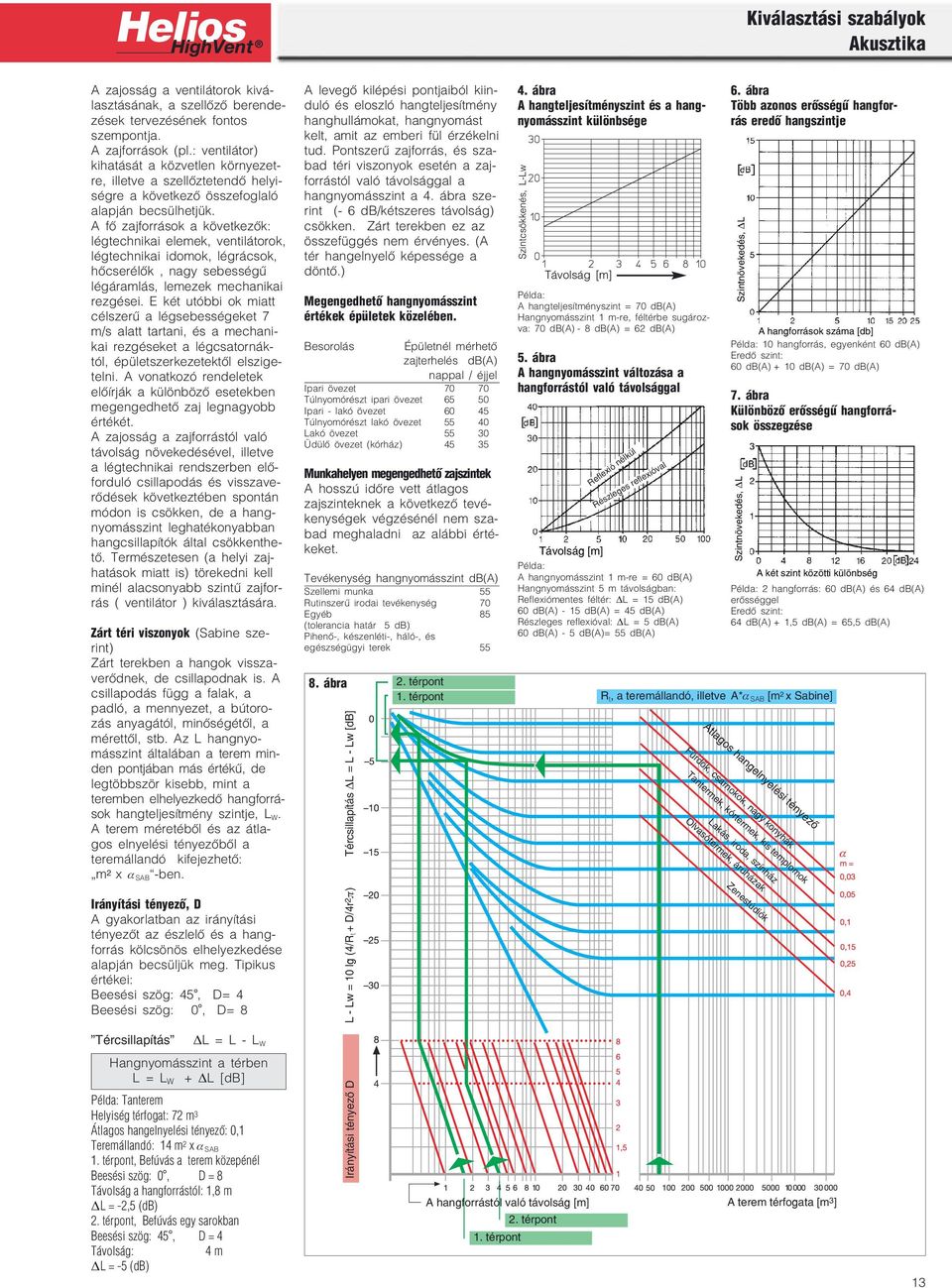 A fő zajforrások a következők: légtechnikai elemek, ventilátorok, légtechnikai idomok, légrácsok, hőcserélők, nagy sebességű légáramlás, lemezek mechanikai rezgései.