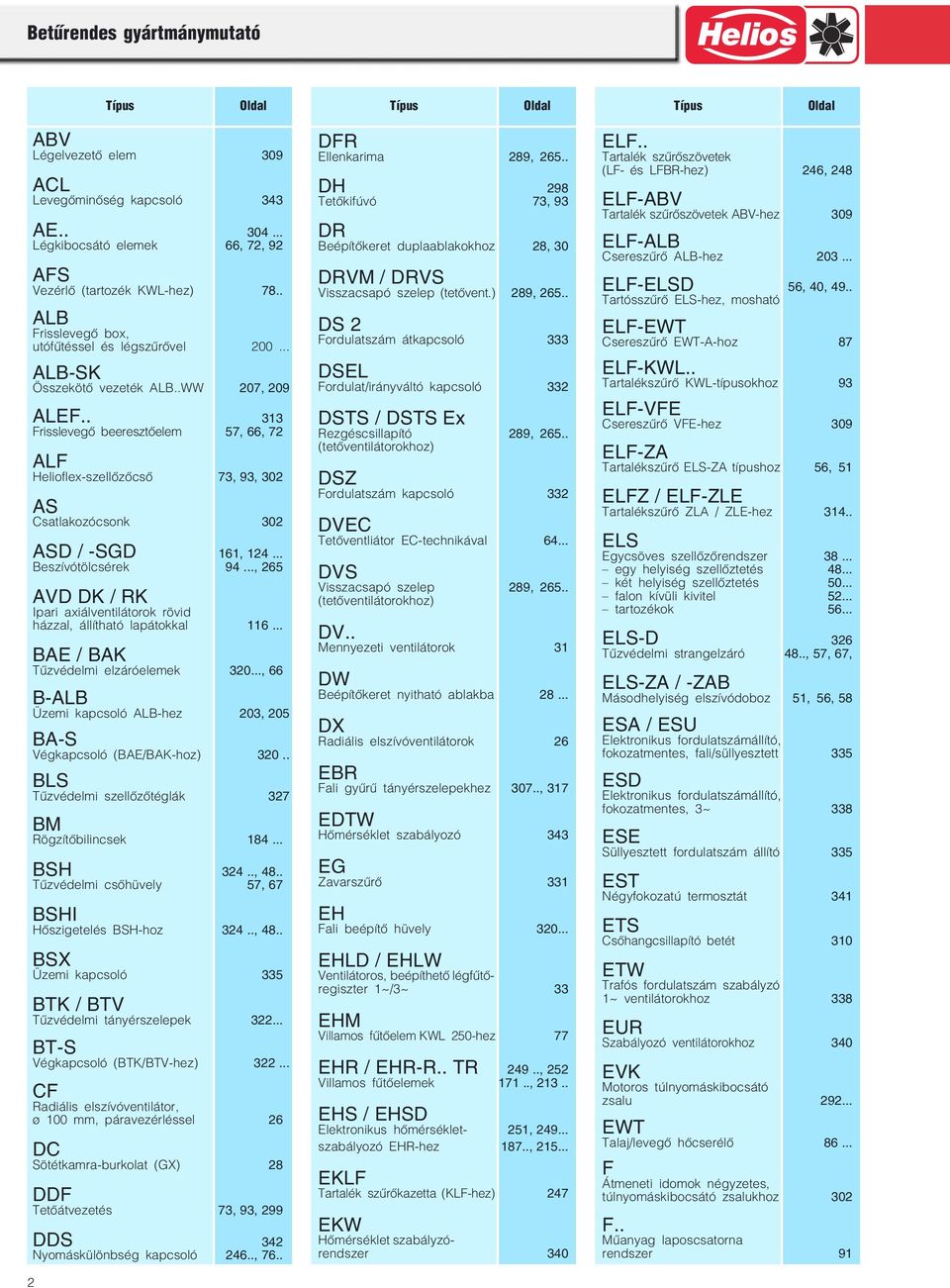 . 313 Frisslevegő beeresztőelem 57, 66, 72 ALF Helioflex szellőzőcső 73, 93, 302 AS Csatlakozócsonk 302 ASD / SGD 161, 124... Beszívótölcsérek 94.