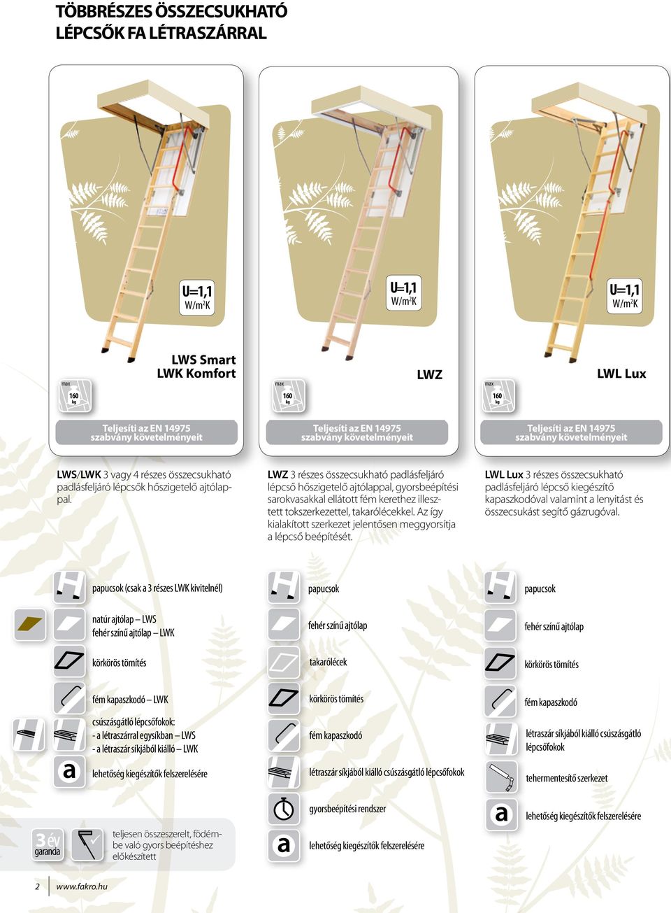 PadlÃsfeljÃrà lÃpcsÅk Ãrlista. pdf