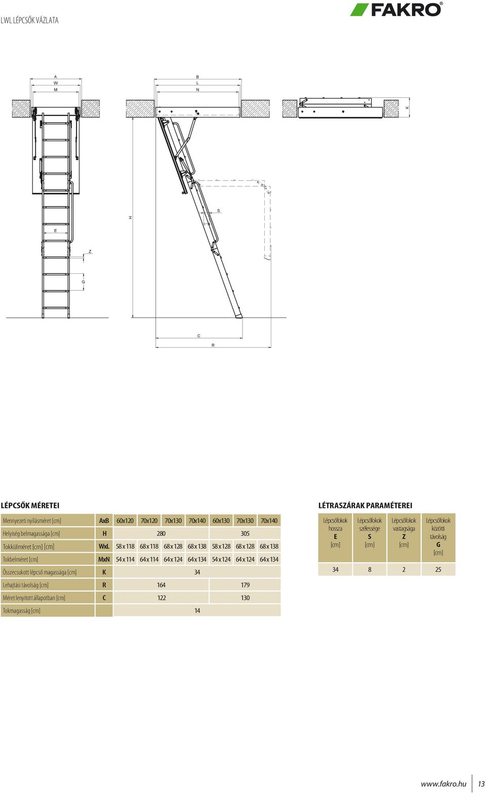 x 114 64 x 114 64 x 124 64 x 134 54 x 124 64 x 124 64 x 134 Összecsukott lépcső magassága K 34 Lehajtási távolság R 164 179 Méret