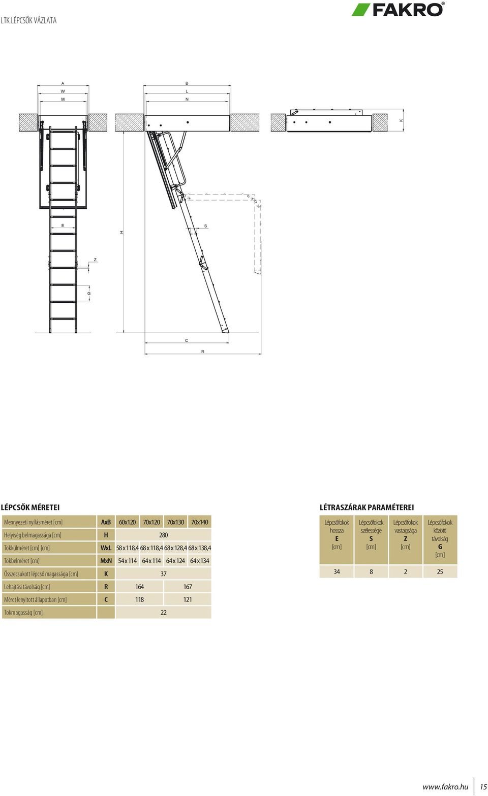 114 64 x 124 64 x 134 Összecsukott lépcső magassága K 37 Lehajtási távolság R 164 167 Méret lenyitott állapotban C 118