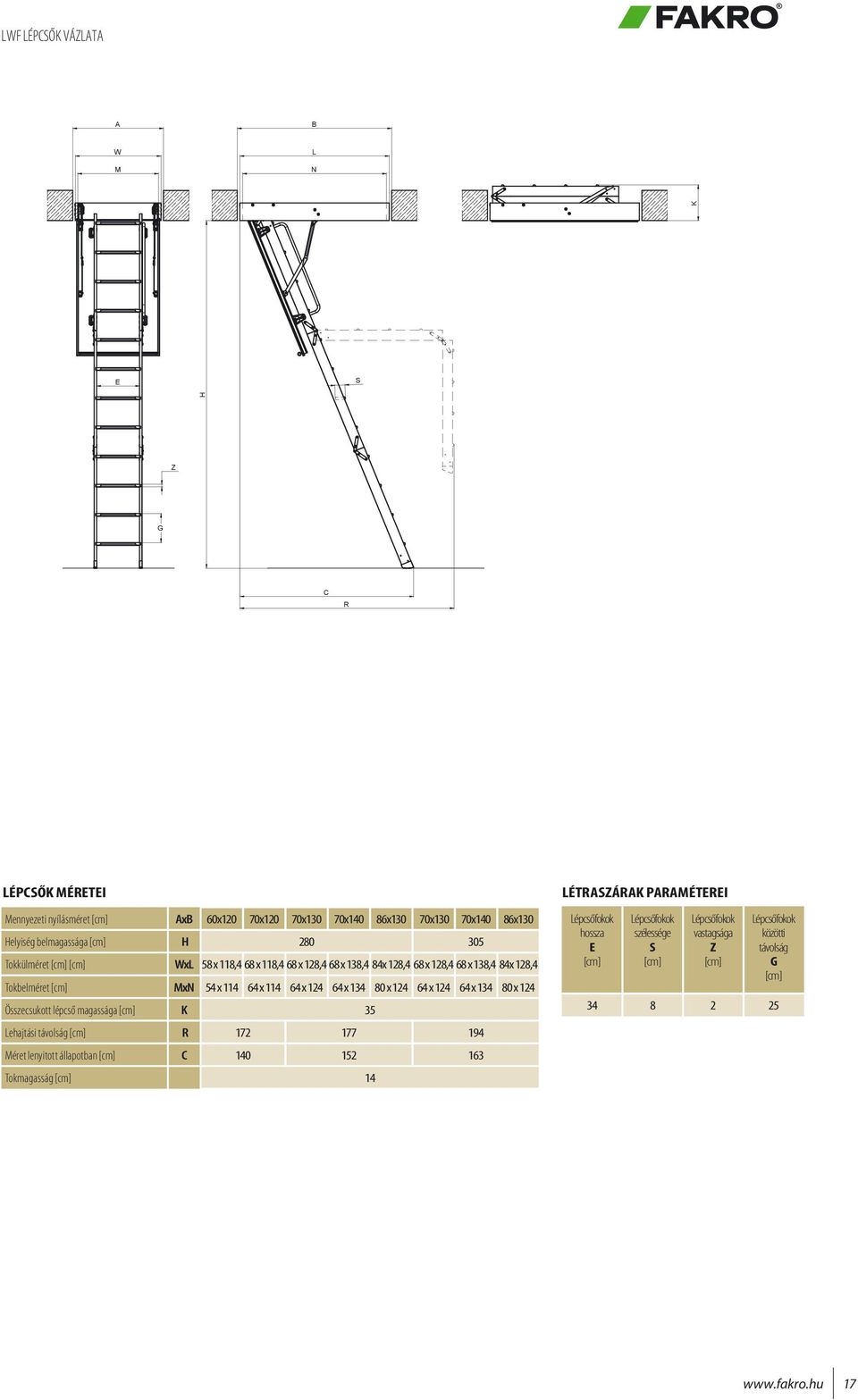 MxN 54 x 114 64 x 114 64 x 124 64 x 134 80 x 124 64 x 124 64 x 134 80 x 124 Összecsukott lépcső magassága K 35 Lehajtási távolság R 172 177 194