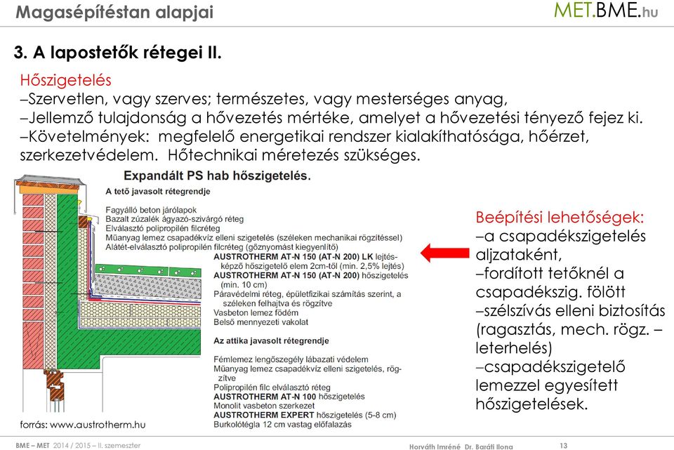 tényező fejez ki. Követelmények: megfelelő energetikai rendszer kialakíthatósága, hőérzet, szerkezetvédelem.