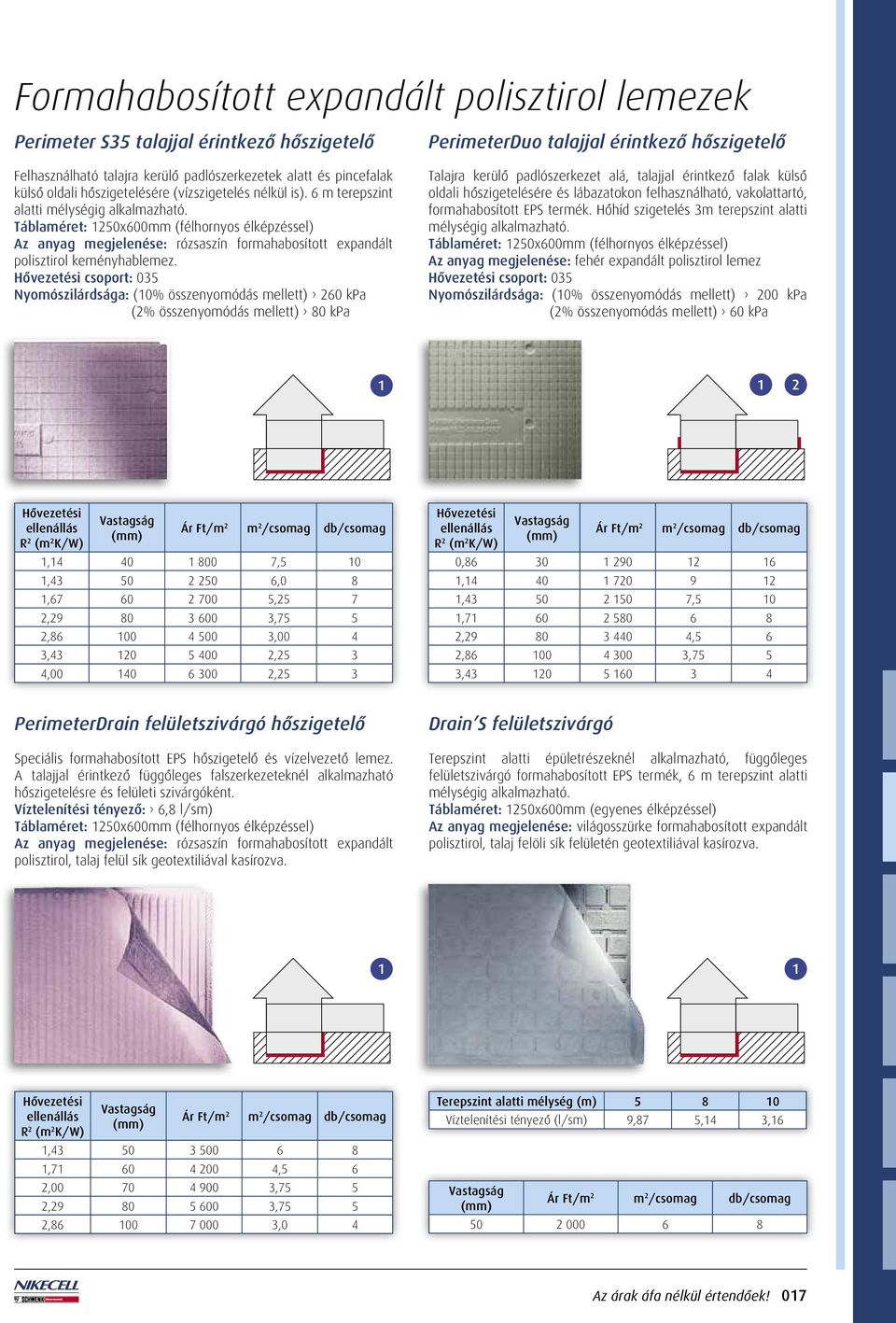 Táblaméret: 1250x600mm (félhornyos élképzéssel) Az anyag megjelenése: rózsaszín formahabosított expandált polisztirol keményhablemez.