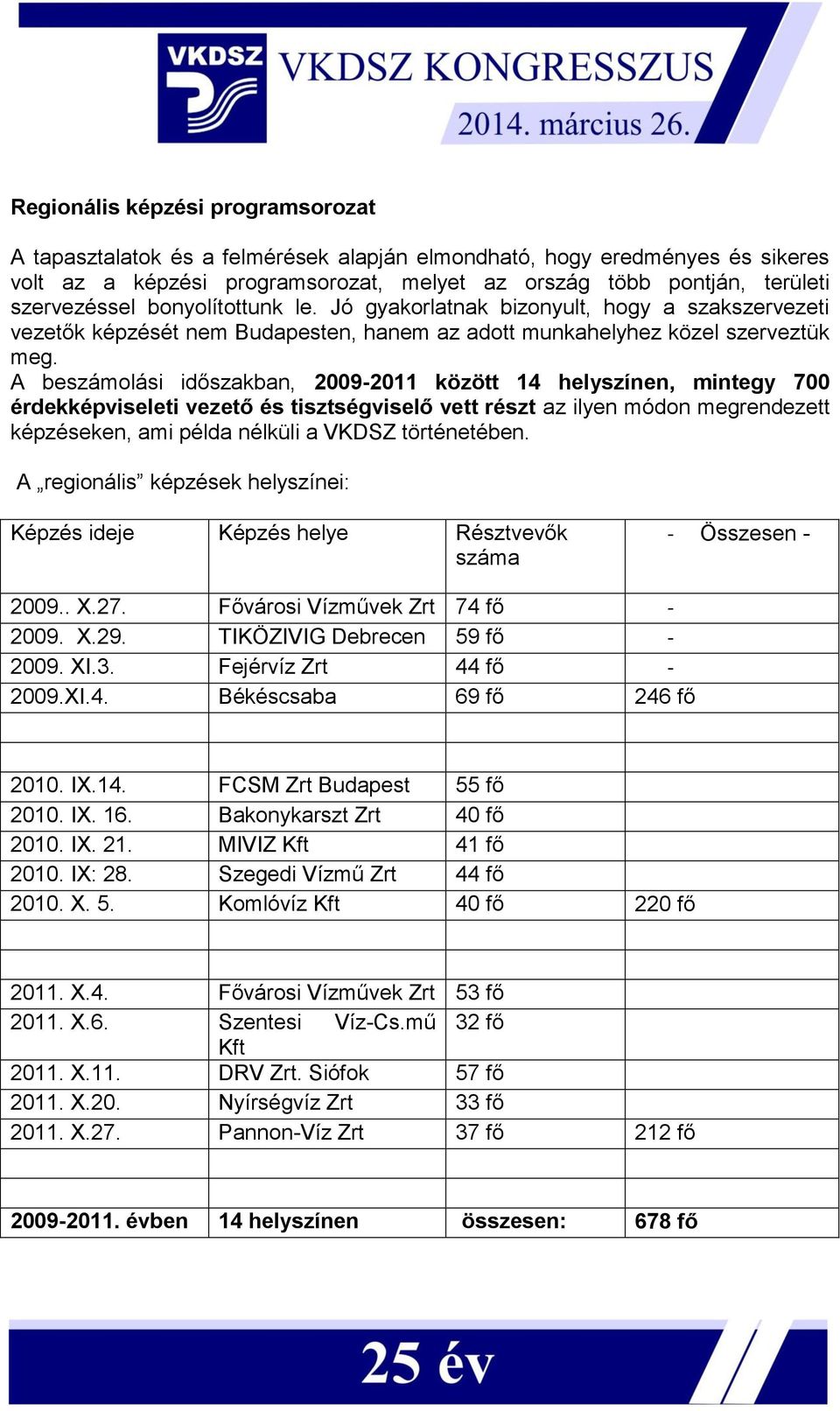 A beszámolási időszakban, 2009-2011 között 14 helyszínen, mintegy 700 érdekképviseleti vezető és tisztségviselő vett részt az ilyen módon megrendezett képzéseken, ami példa nélküli a VKDSZ