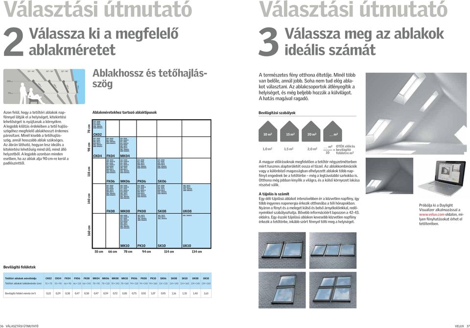 zon felül, hogy a tetőtéri ablakok napfénnyel látják el a helyiséget, kitekintési lehetőséget is nyújtanak a környékre.