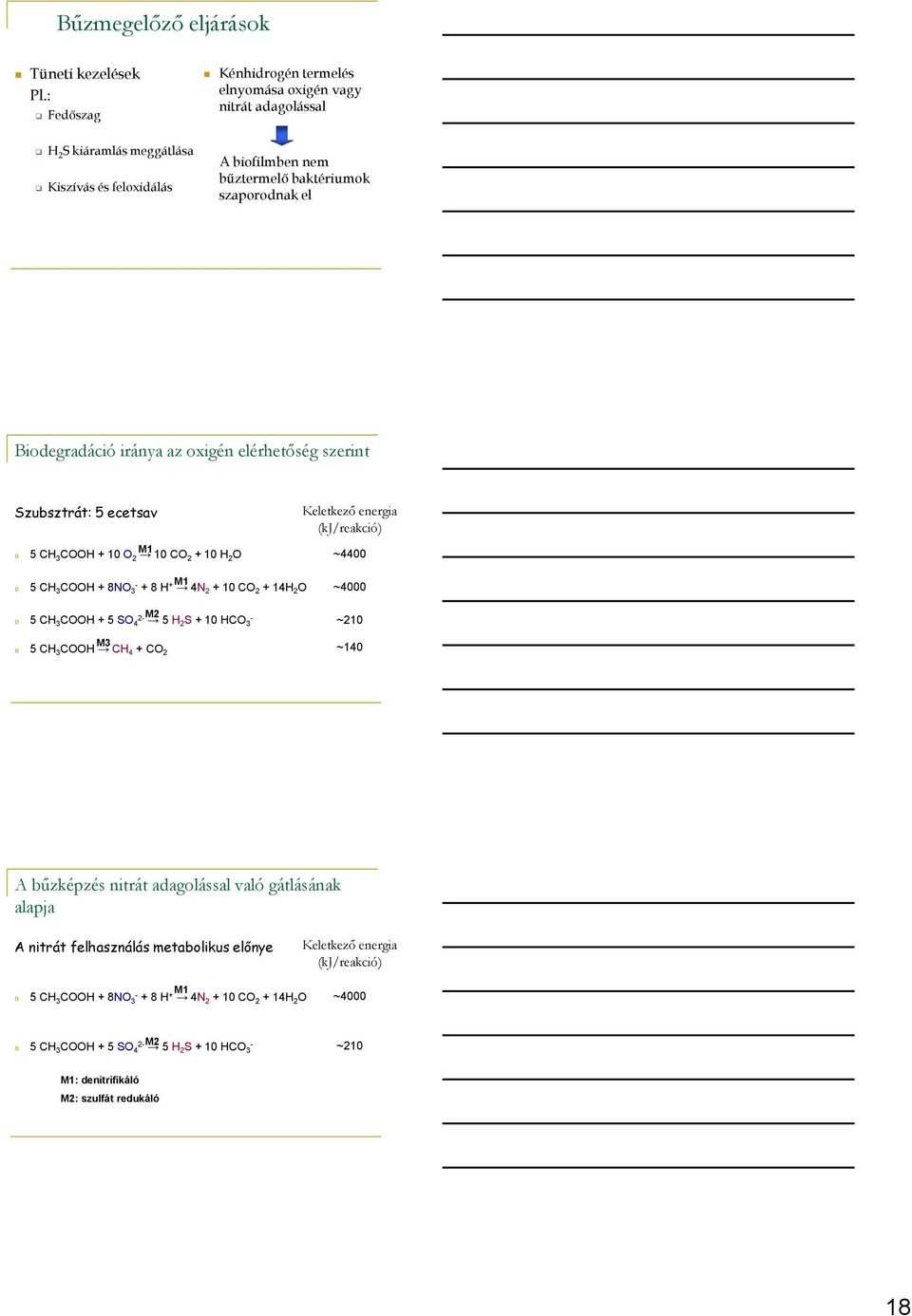 az oxigén elérhetőség szerint Szubsztrát: 5 ecetsav o M1 5 CH 3 COOH + 10 O 2 10 CO 2 + 10 H 2 O Keletkező energia (kj/reakció) ~4400 o 5 CH 3 COOH + 8NO 3- + 8 H + M1 4N 2 + 10 CO 2 + 14H 2 O ~4000
