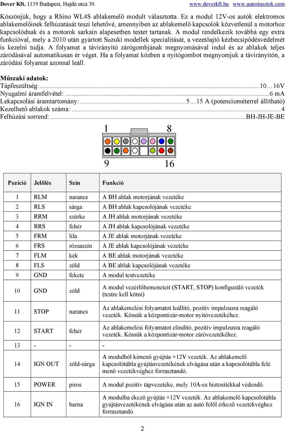 A modul rendelkezik továbbá egy extra funkcióval, mely a 200 után gyártott Suzuki modellek specialitását, a vezetőajtó kézbecsípődésvédelmét is kezelni tudja.