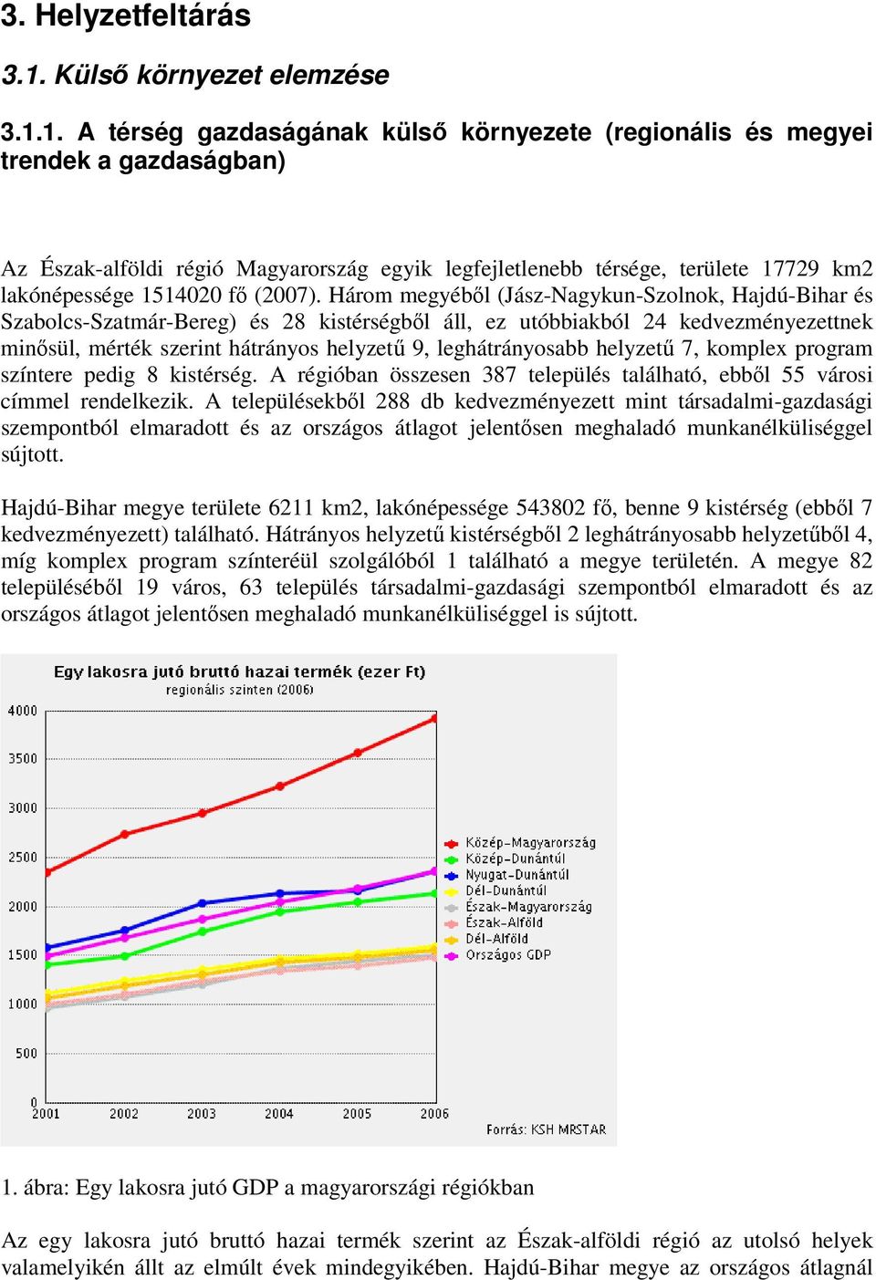 1. A térség gazdaságának külső környezete (regionális és megyei trendek a gazdaságban) Az Észak-alföldi régió Magyarország egyik legfejletlenebb térsége, területe 17729 km2 lakónépessége 1514020 fő