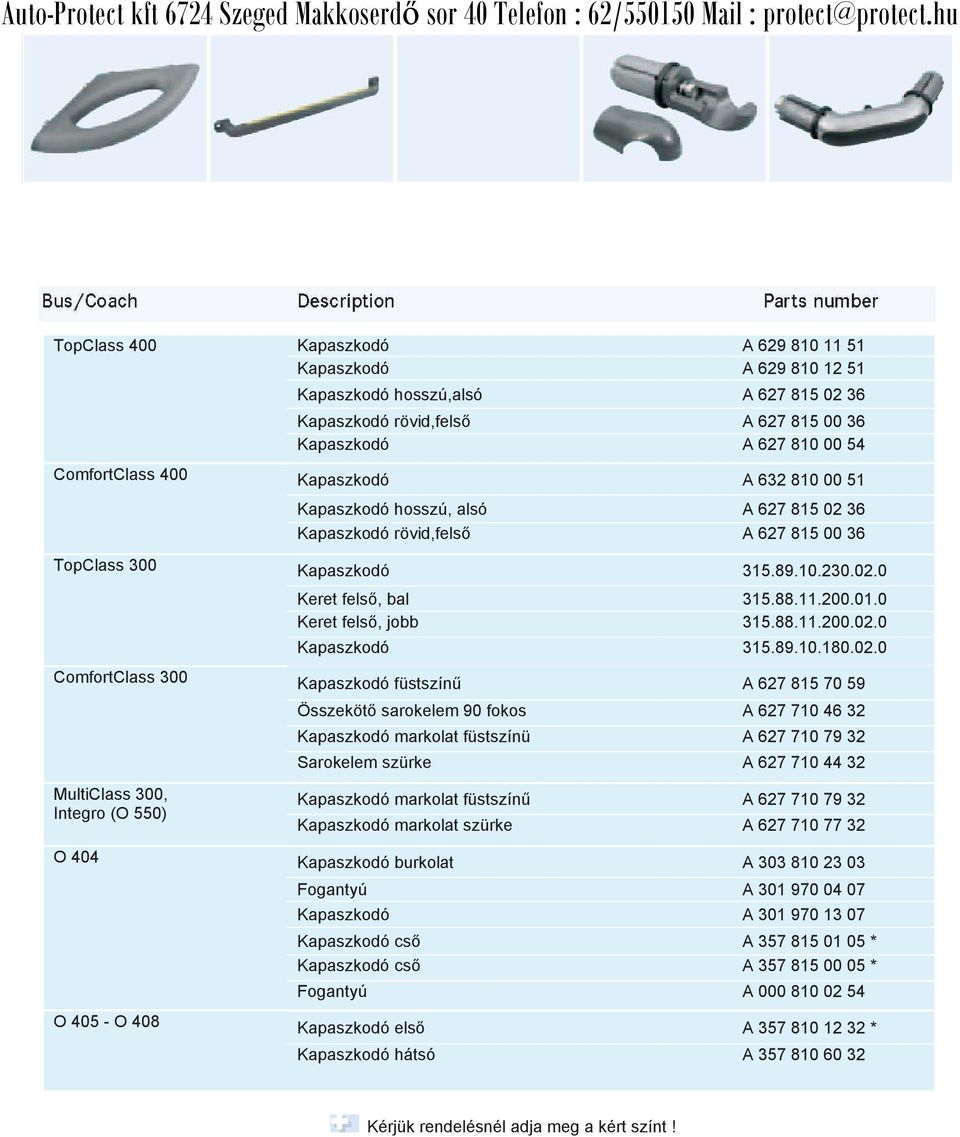 02.0 Keret felső, bal 315.88.11.200.01.0 Keret felső, jobb 315.88.11.200.02.0 Kapaszkodó 315.89.10.180.02.0 Kapaszkodó füstszínű A 627 815 70 59 Összekötő sarokelem 90 fokos A 627 710 46 32