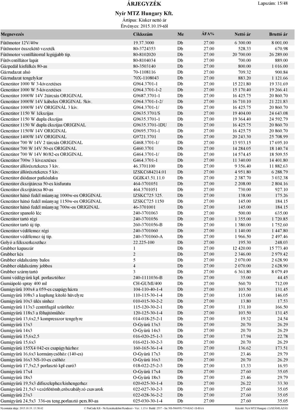 84 Gázrudazat tengelykar 70X-1108043 Db 27.00 883.20 1 121.66 Generátor 1000 W 3-kivezetéses G964.3701-1 Db 27.00 15 221.80 19 331.69 Generátor 1000 W 5-kivezetéses G964.3701-1-2 Db 27.00 15 170.