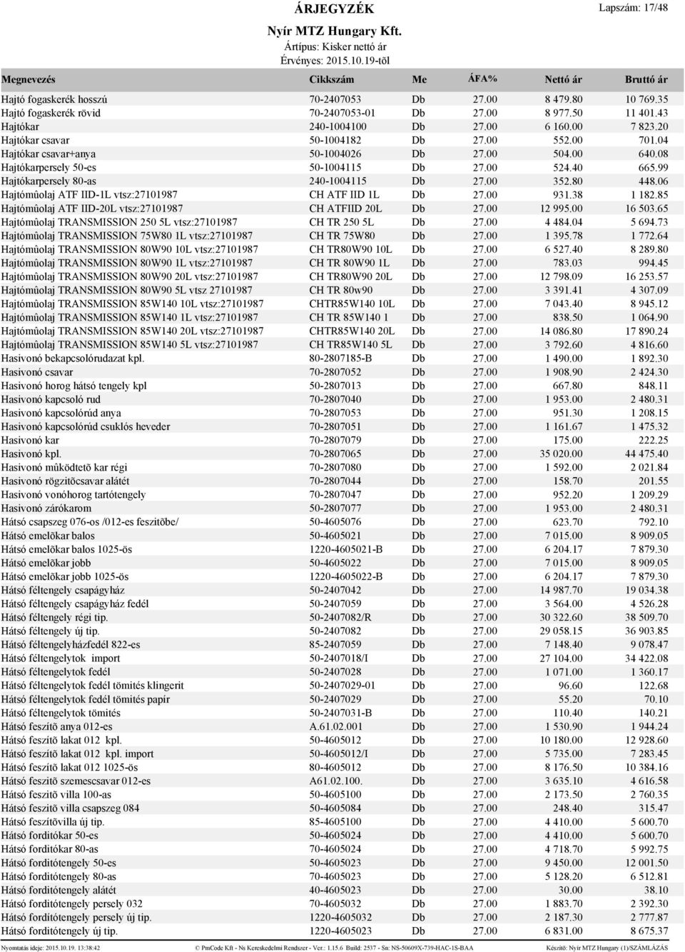 99 Hajtókarpersely 80-as 240-1004115 Db 27.00 352.80 448.06 Hajtómûolaj ATF IID-1L vtsz:27101987 CH ATF IID 1L Db 27.00 931.38 1 182.85 Hajtómûolaj ATF IID-20L vtsz:27101987 CH ATFIID 20L Db 27.