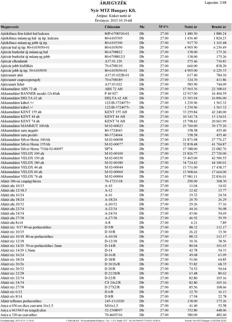 26 Ajtózár burkolat új mûanyag jobb 80-6708812/J Db 27.00 138.00 175.26 Ajtózár ellendarab A37.01.120 Db 27.00 575.46 730.83 Ajtózár jobb kisfülkés 70-6708110 Db 27.00 660.00 838.