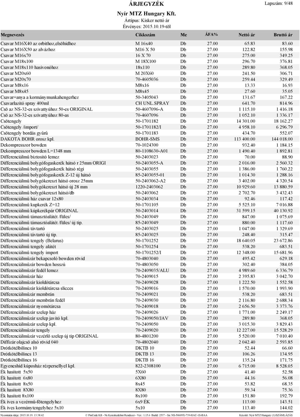 49 Csavar M8x16 M8x16 Db 27.00 13.33 16.93 Csavar M8x45 M8x45 Db 27.00 27.60 35.05 Csavar+anya a kormánymunkahengerhez 50-3405043 Db 27.00 131.67 167.22 Csavarlazitó spray 400ml CH UNL.SPRAY Db 27.