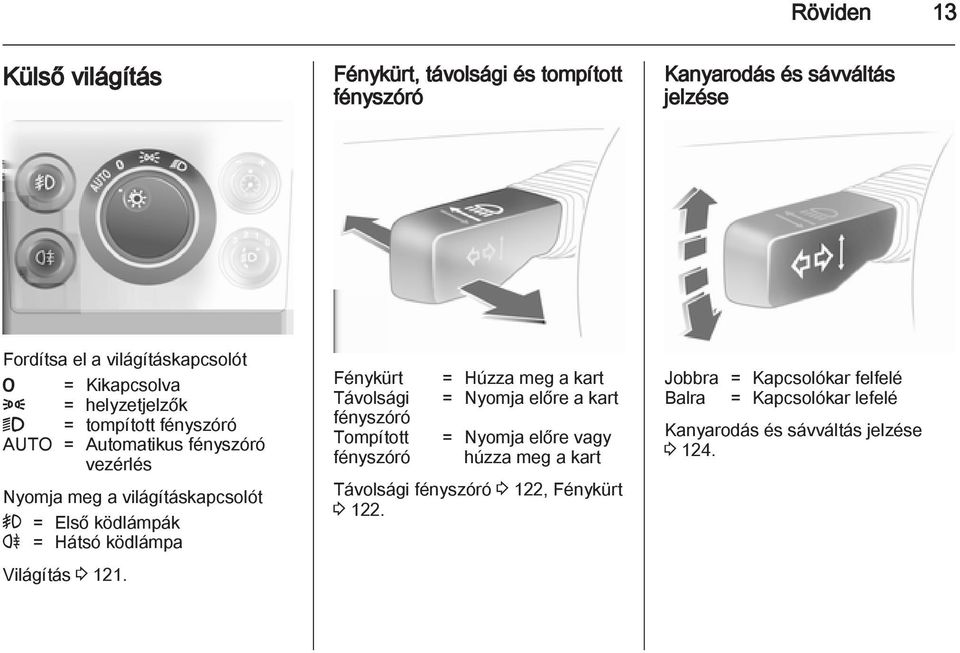 = Hátsó ködlámpa Világítás 3 121.