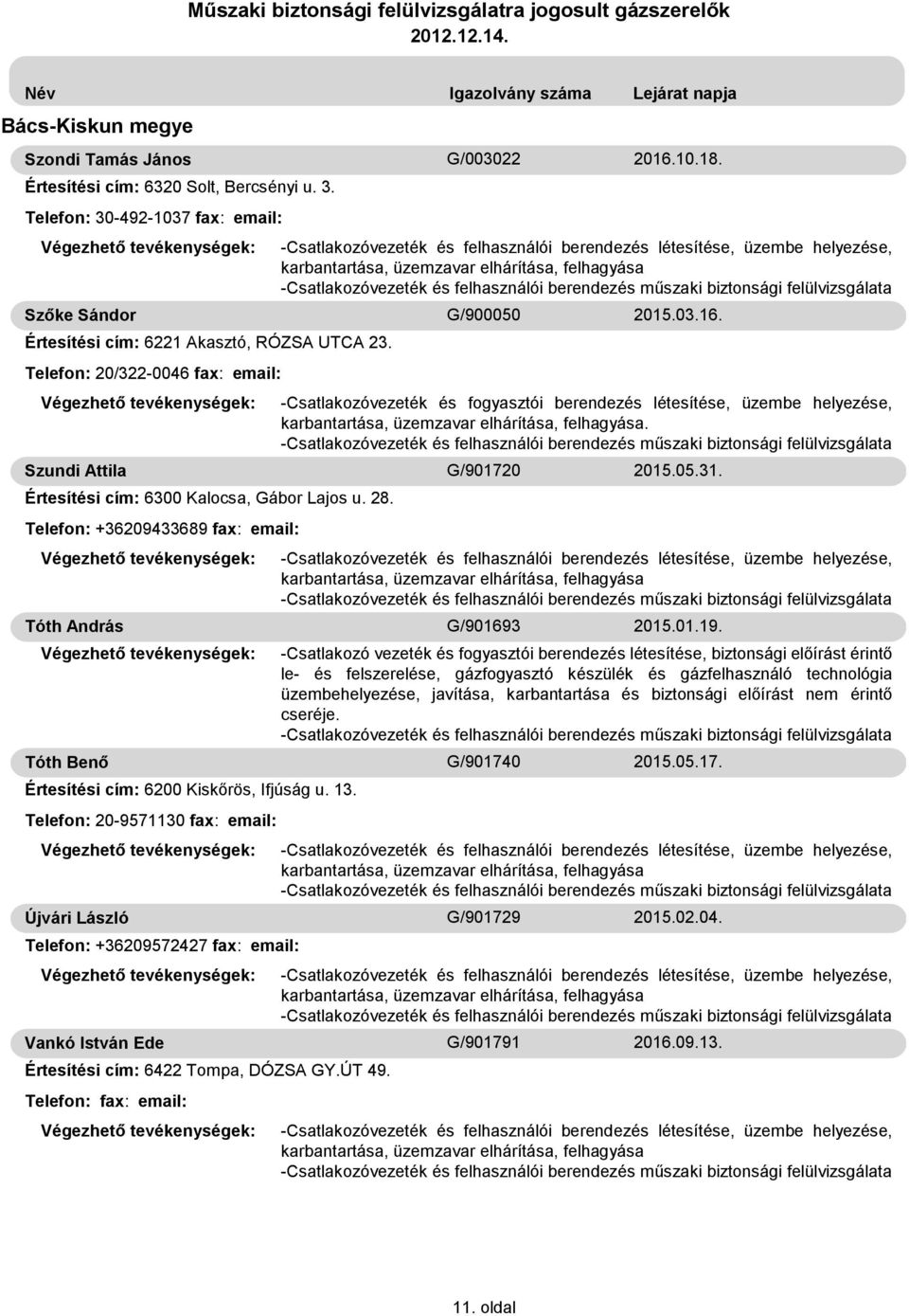 Telefon: 20-9571130fax: email: Újvári László Telefon: +36209572427fax: email: Vankó István Ede Értesítési cím: 6422 Tompa, DÓZSA GY.ÚT 49.