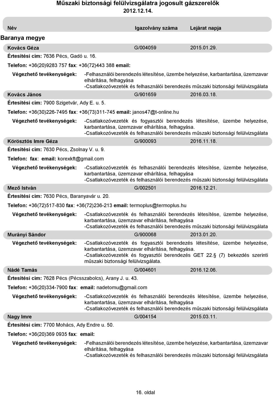 Telefon: +36(30)226-7495 fax: +36(73)311-745 email: janos47@t-online.hu Értesítési cím: 7630 Pécs, Zsolnay V. u. 9. Telefon: fax: email: korexkft@gmail.com Értesítési cím: 7630 Pécs, Baranyavár u. 20.