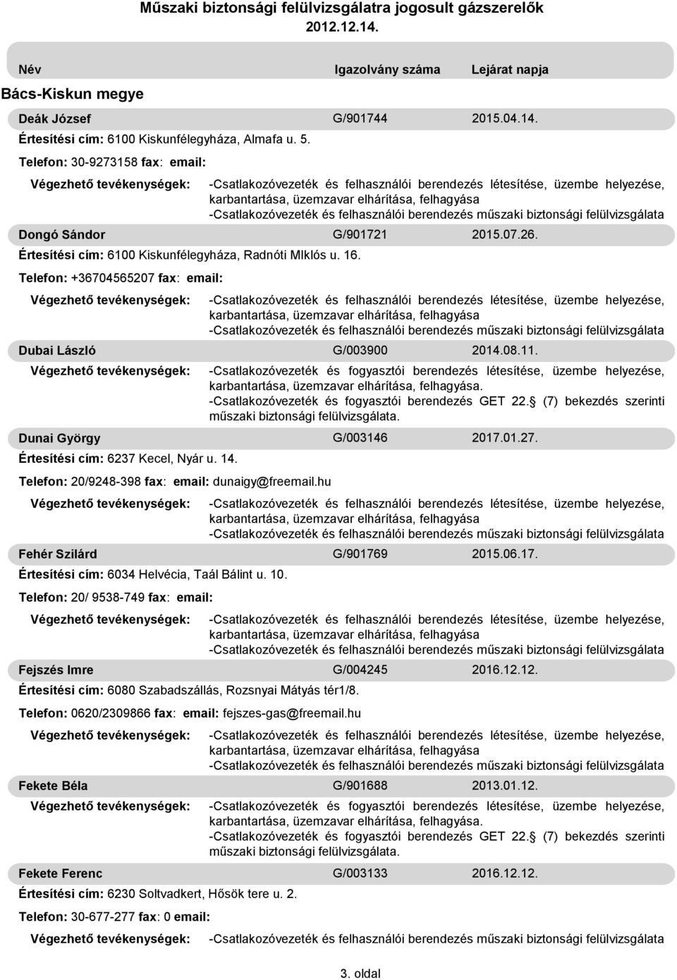 16. Telefon: +36704565207fax: email: Értesítési cím: 6237 Kecel, Nyár u. 14. Telefon: 20/9248-398 fax: email: dunaigy@freemail.hu Értesítési cím: 6034 Helvécia, Taál Bálint u. 10.