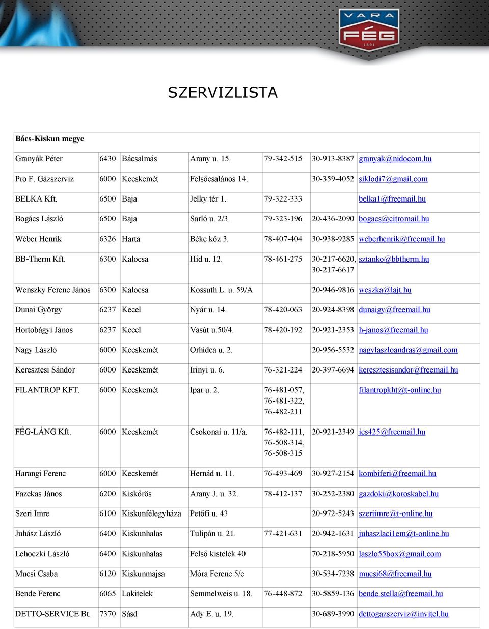 78-407-404 30-938-9285 weberhenrik@freemail.hu BB-Therm 6300 Kalocsa Híd u. 12. 78-461-275 30-217-6620, 30-217-6617 sztanko@bbtherm.hu Wenszky Ferenc János 6300 Kalocsa Kossuth L. u. 59/A 20-946-9816 weszka@lajt.