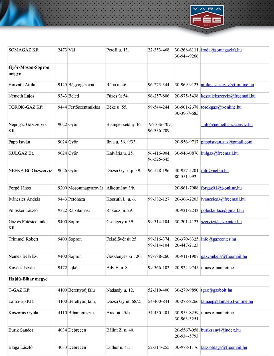 99-544-244 30-901-2678, 30-3967-685 torokgaz@t-online.hu Népogáz Gázszerviz 9022 Győr Bisinger sétány 16. 96-336-709, 96-336-709 info@nemethgazszerviz.hu Papp István 9024 Győr Ikva u. 56. 9/33.