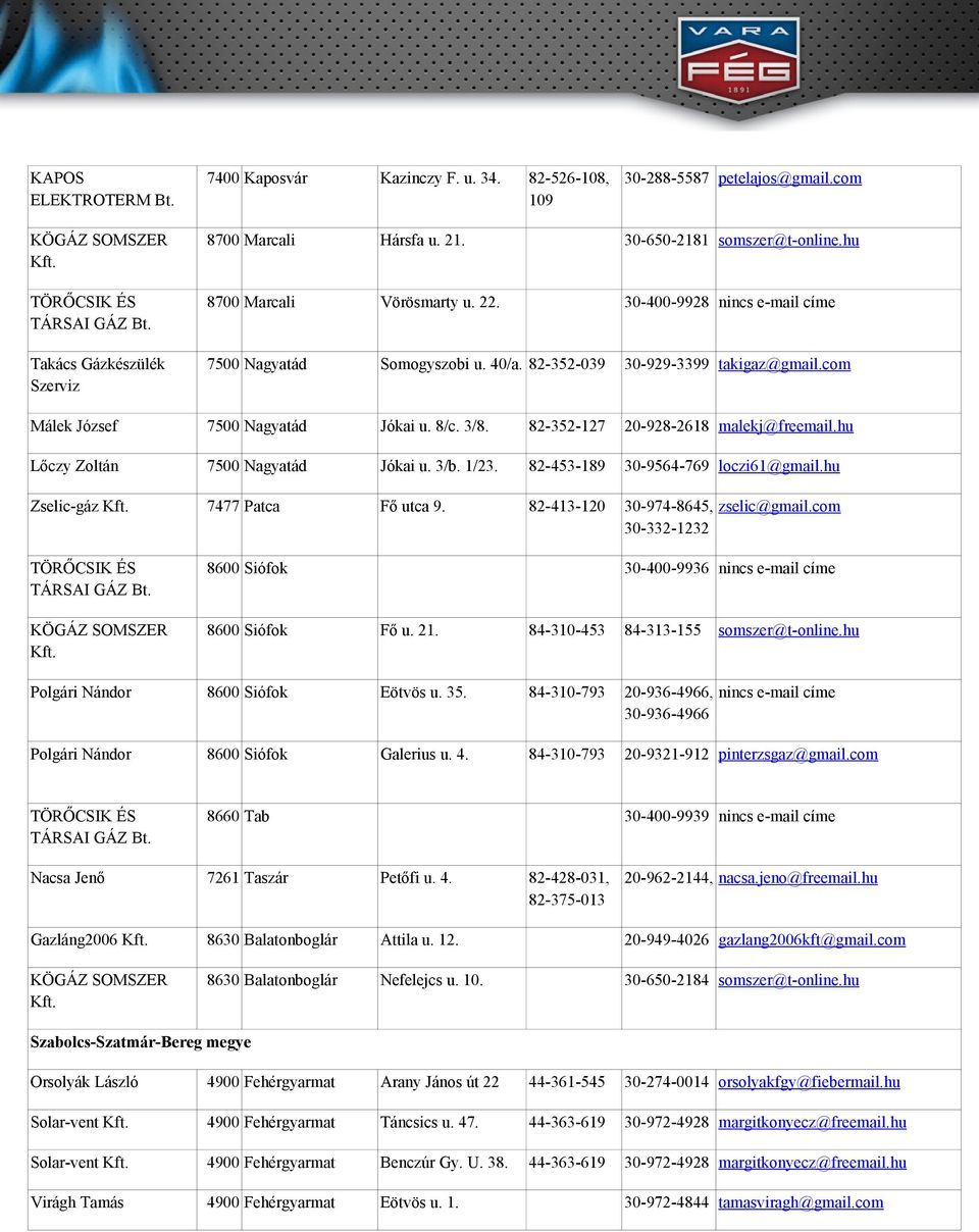 com Málek József 7500 Nagyatád Jókai u. 8/c. 3/8. 82-352-127 20-928-2618 malekj@freemail.hu Lőczy Zoltán 7500 Nagyatád Jókai u. 3/b. 1/23. 82-453-189 30-9564-769 loczi61@gmail.