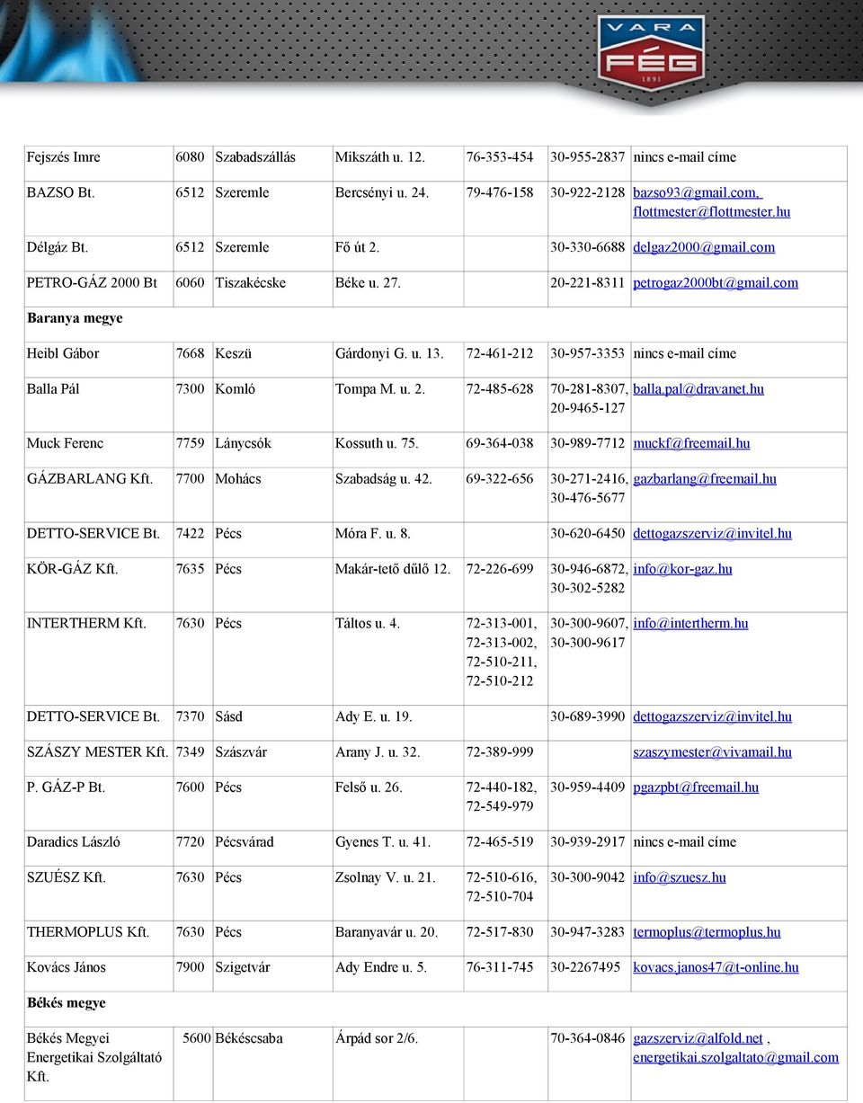 com Baranya megye Heibl Gábor 7668 Keszü Gárdonyi G. u. 13. 72-461-212 30-957-3353 nincs e-mail címe Balla Pál 7300 Komló Tompa M. u. 2. 72-485-628 70-281-8307, 20-9465-127 balla.pal@dravanet.