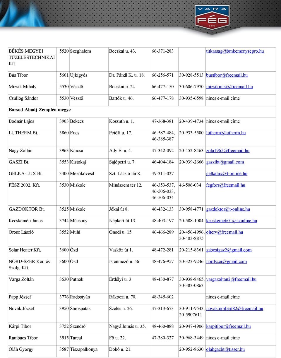 66-477-178 30-935-6598 nincs e-mail címe Borsod-Abaúj-Zemplén megye Bodnár Lajos 3903 Bekecs Kossuth u. 1. 47-368-381 20-439-4734 nincs e-mail címe LUTHERM Bt. 3860 Encs Petőfi u. 17.