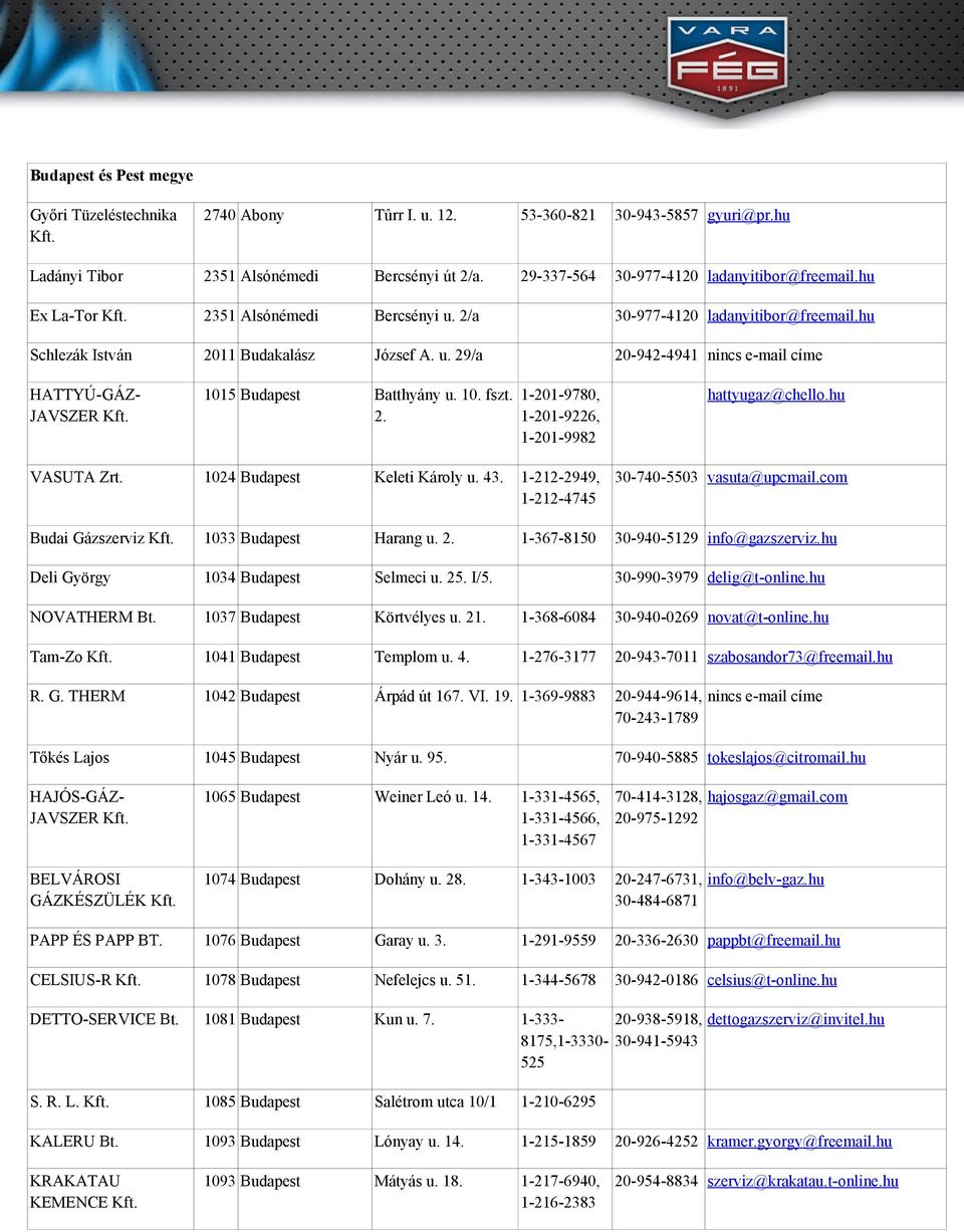 10. fszt. 2. 1-201-9780, 1-201-9226, 1-201-9982 hattyugaz@chello.hu VASUTA Zrt. 1024 Budapest Keleti Károly u. 43. 1-212-2949, 1-212-4745 30-740-5503 vasuta@upcmail.